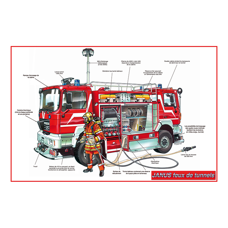 Epingle Par Bert Van Der Moer Sur 2 Vintage And Newer Fire Apparatus Plus More Sapeur Pompier Pompier Camion Pompier Epingle Par Bert Van Der Moer Sur 2 Vintage And Newer Fire Apparatus Plus More Sapeur Pompier Pompier Camion Pompier